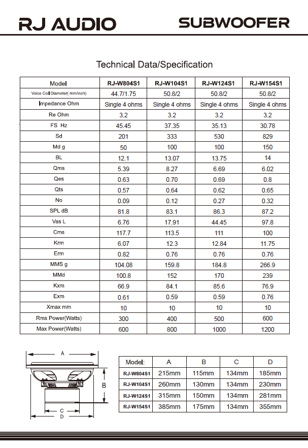 RJAUDIO RJ-W104s1 - 4
