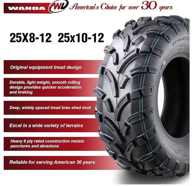 Wanda P373 Däckpaket 25" - 5