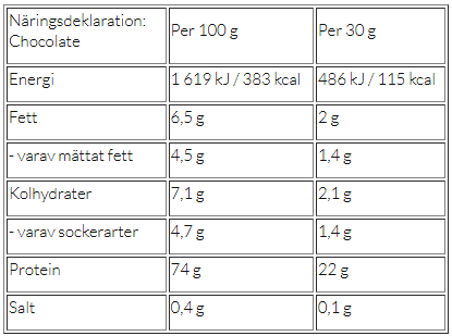 DY Nutrition Shadowhey, 2 kg - 3