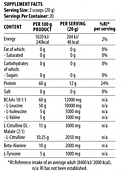 HIT BCAA 10:1:1 - 400g