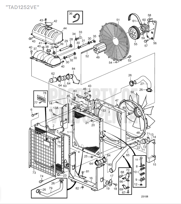 Kylare kit - 2