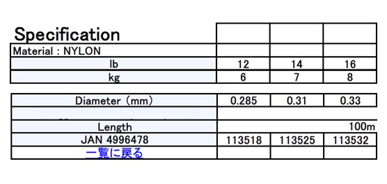 Toray Solaroam Big Bass Nylon 100 m - 2