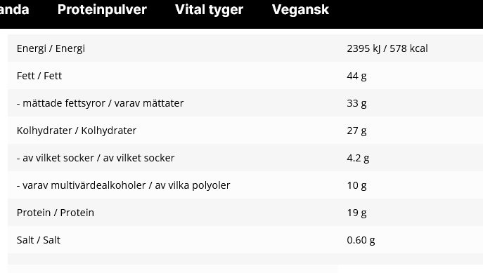 Soft Peanut Toppings 150 g information