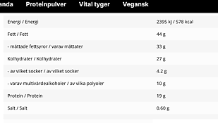 Soft Peanut Toppings 150 g information