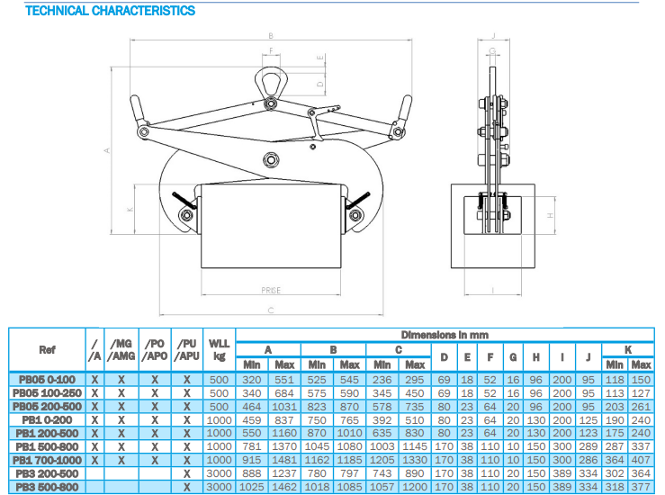 Lyftsax PB1 / Maxlast: 1000 kg - 3