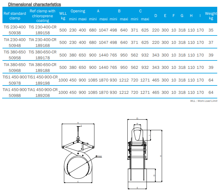 Lyftsax TIA05 / Maxlast: 500 kg - 3
