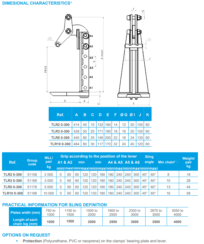 Plåtlyftare TLR2 / Maxlast: 1000 kg - 2