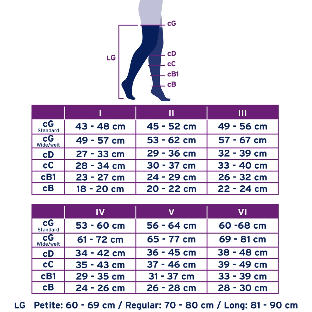 JOBST Classic dijhoge compressiekousen, korte variant - 2