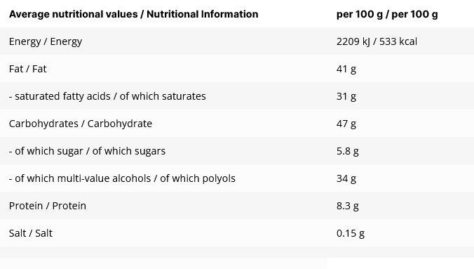 Inlead Chokladmynt (150g) - 9