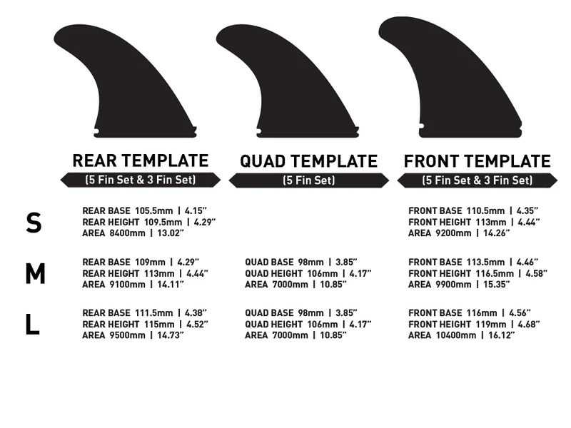 Firewire Endorfins futures Fena KS1 thruster - 3
