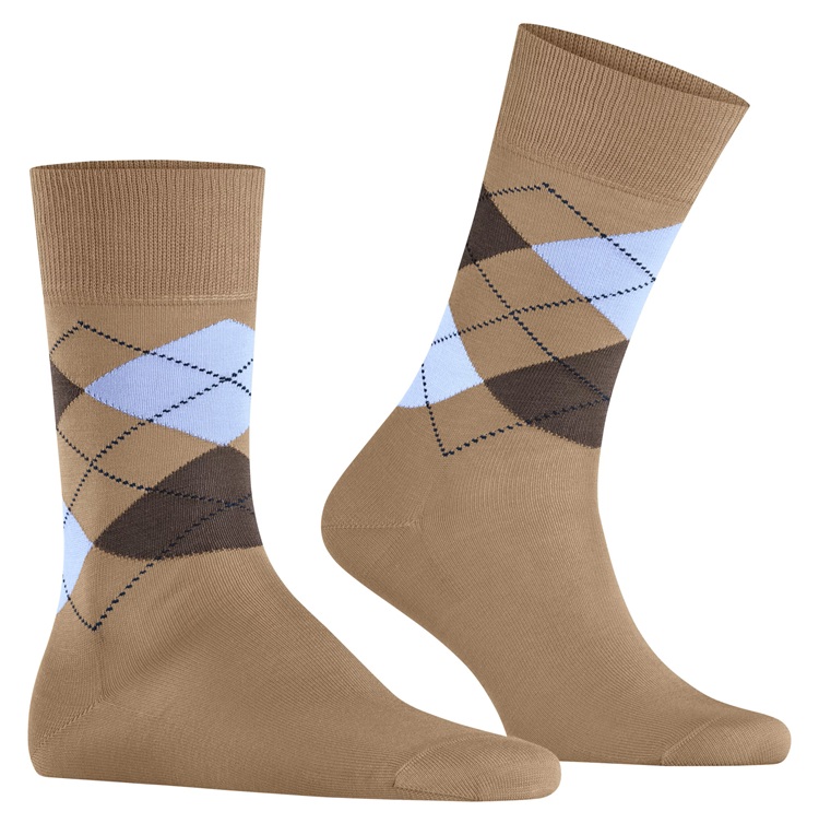 Burlington Manchester