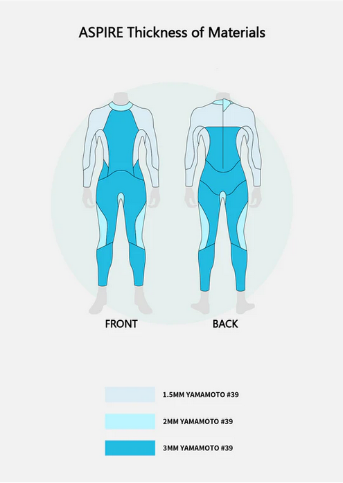 Sumarpo Aspire Men's Breaststroke Open Water Swimming Wetsuit  - 5