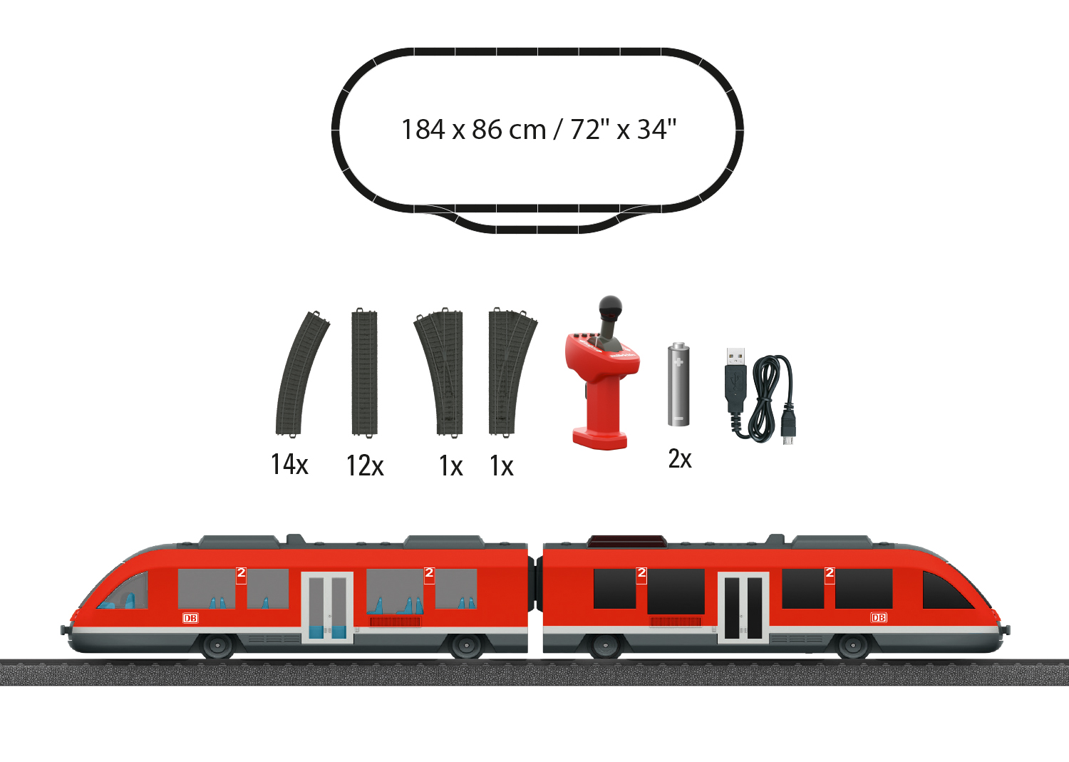 Startp.Nahverkehrszug LINT