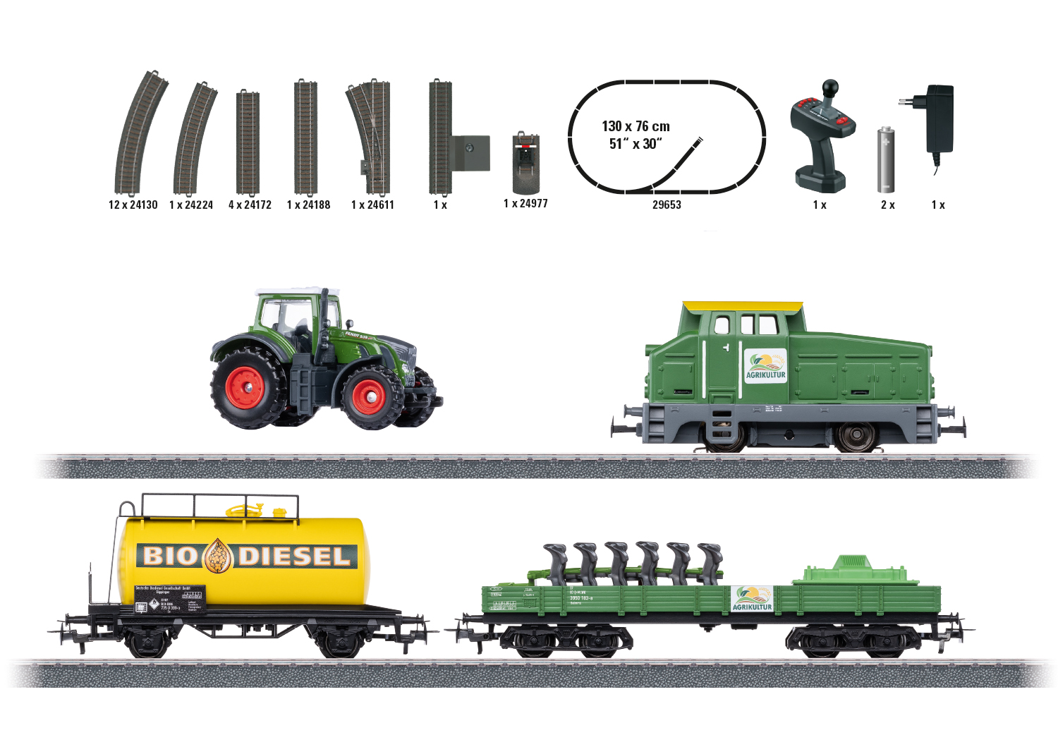 Startpackung Landwirtschaft(S