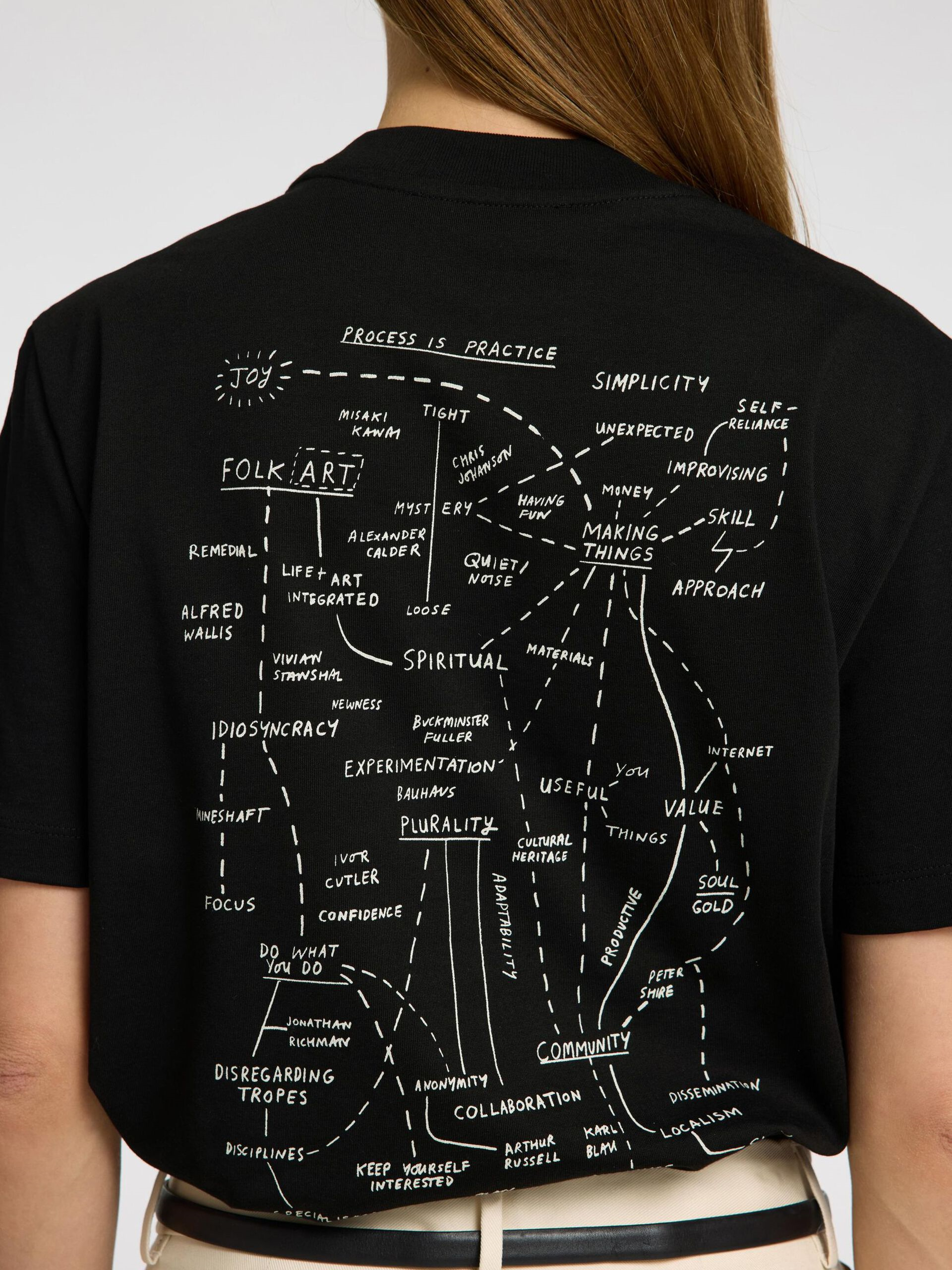 Selected Femme Printed T-shirt Black - 4