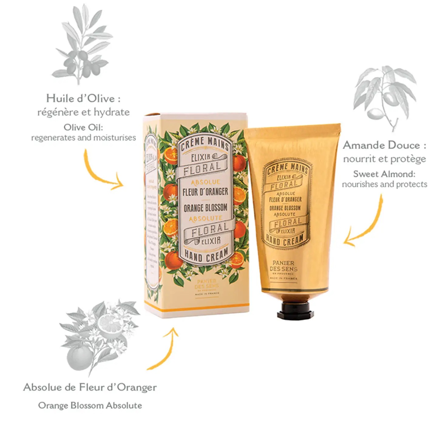 Panier des Sens Handkräm Orange Blossom 75ml - 2