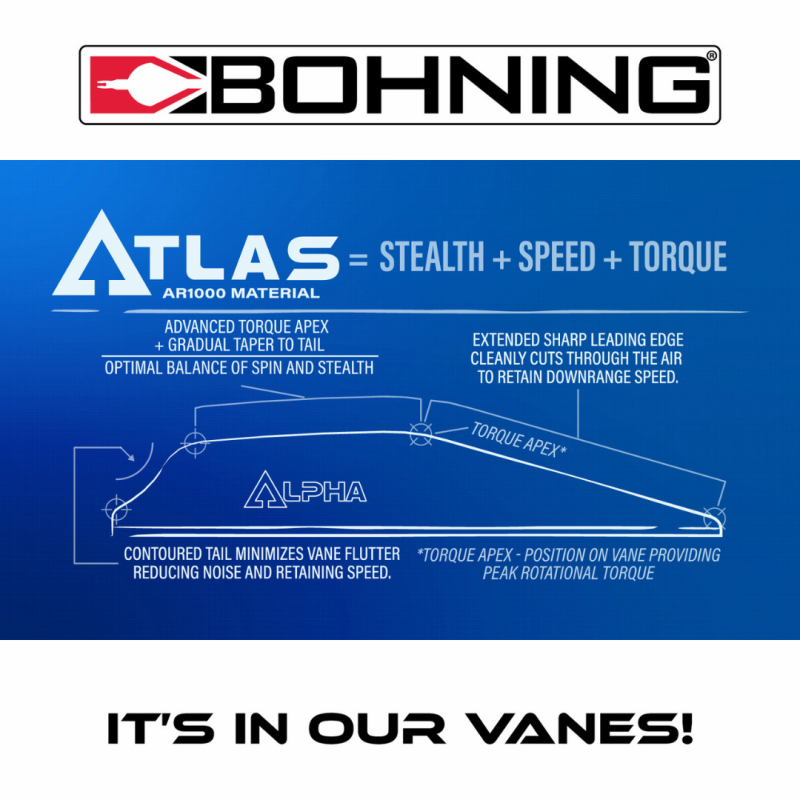 Bohning Vane AR1000 2.8" Atlas  - 3