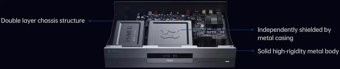 Magnetar UDP800 - 7