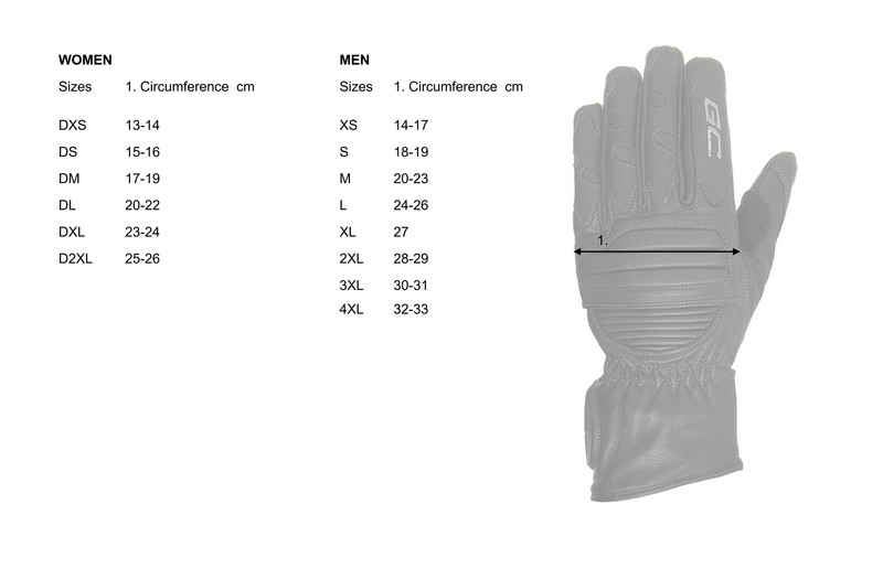 Grand Canyon Bikewear Handske Orlando Svart - 3