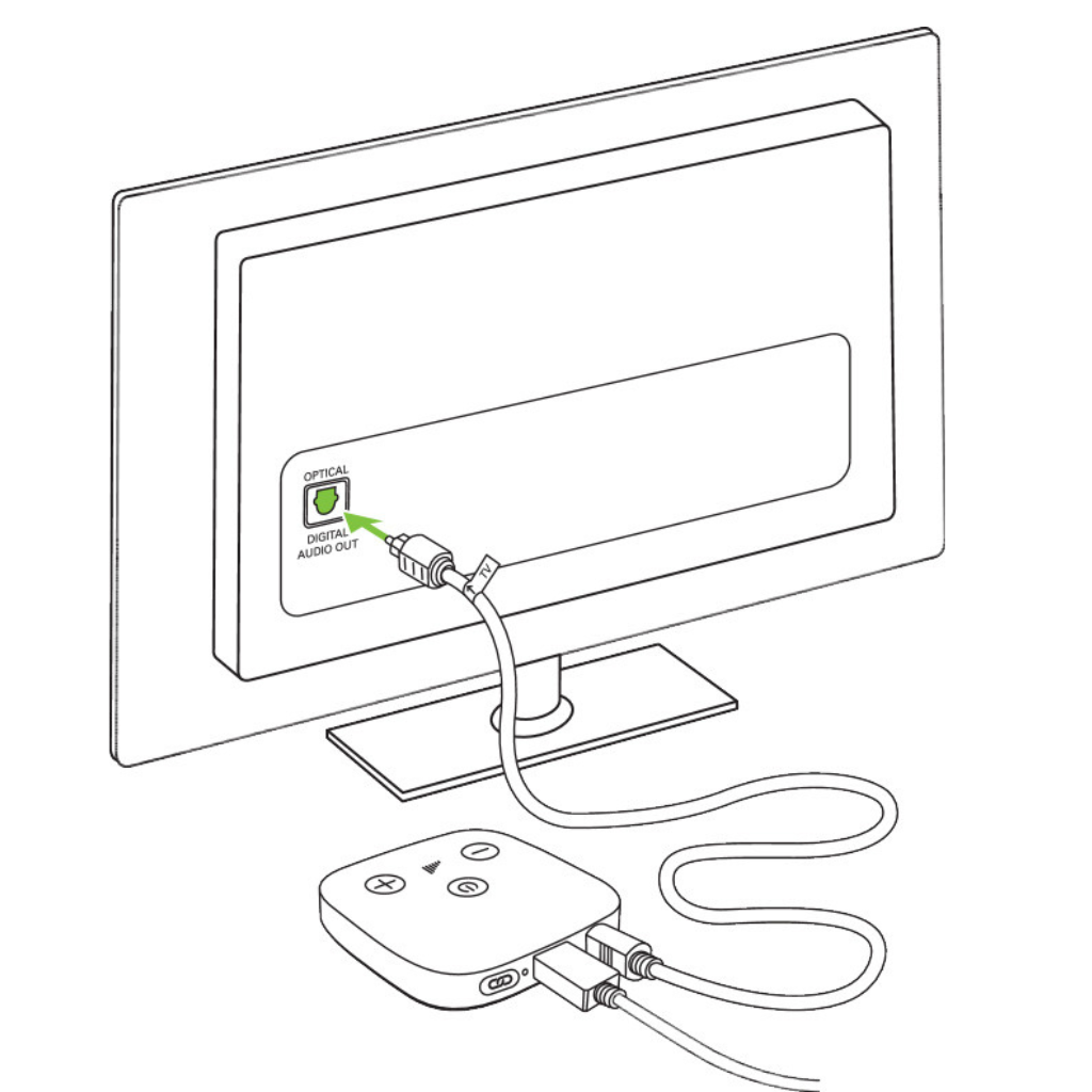 Toslink till 3,5mm kabel till TV Connector - 2