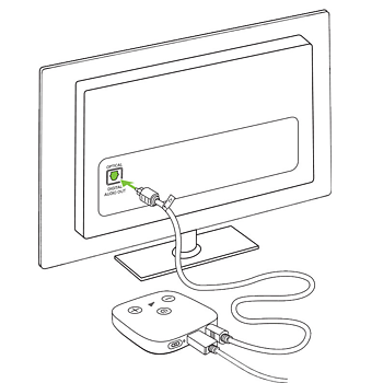 Toslink till 3,5mm kabel till TV Connector