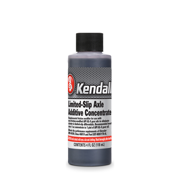 Kendall Limited Slip Concentrate