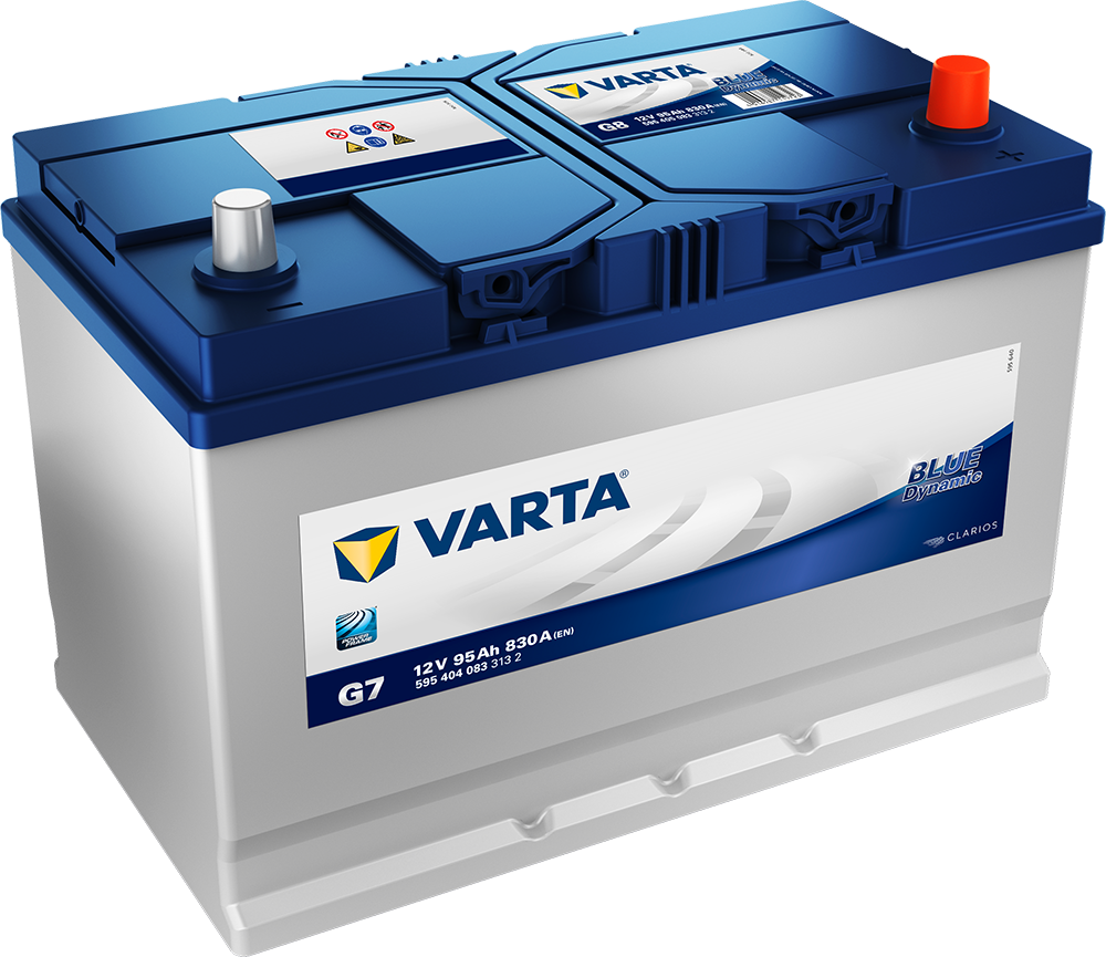 VARTA Startbatteri Blue Dynamic 12V 95AH 830CCA (306x173x200/225mm) +höger G7