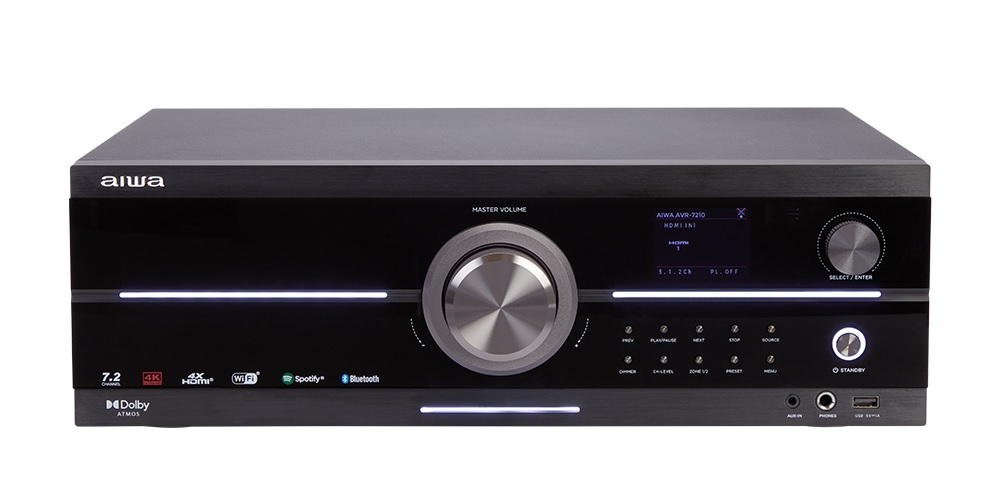 Aiwa förstärkare 7.2