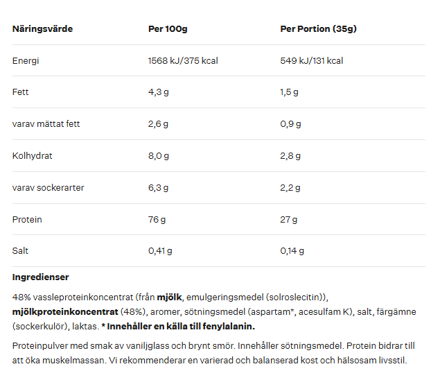 Creamy Protein - 10