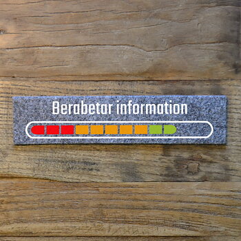 Bokmärke - Bearbetar information