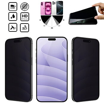 Iphone 16 Pro/ProMax/Plus/skal skärmskydd privacy -