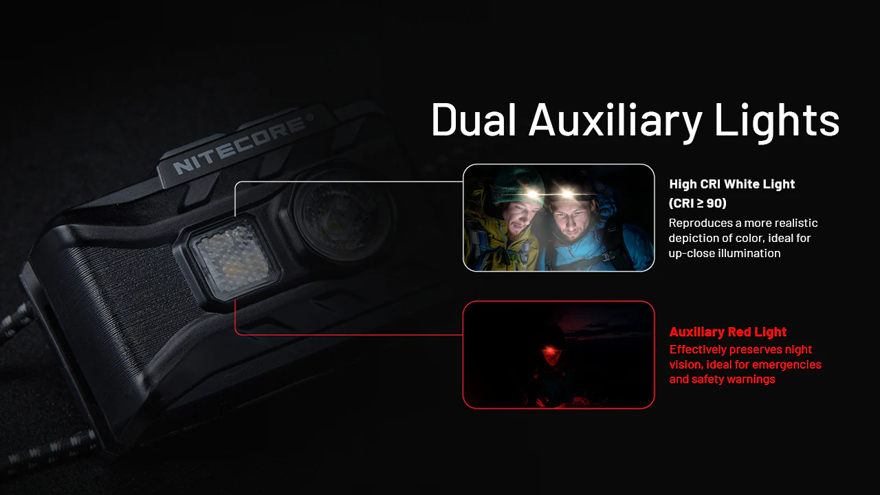 Headlamp Nitecore NU20 classic - 10