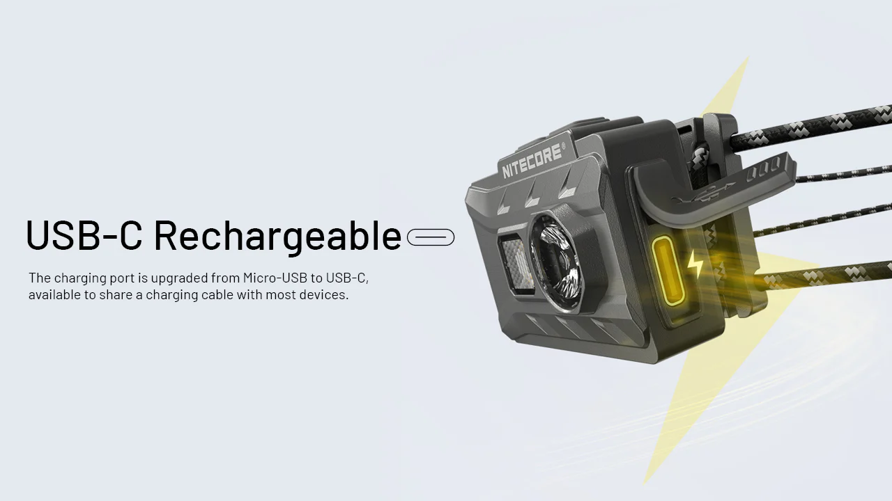 Headlamp Nitecore NU20 classic - 3
