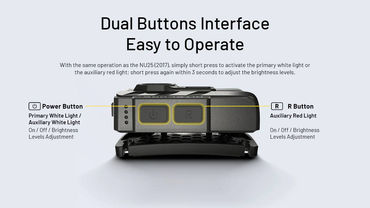 Headlamp Nitecore NU20 classic - 7