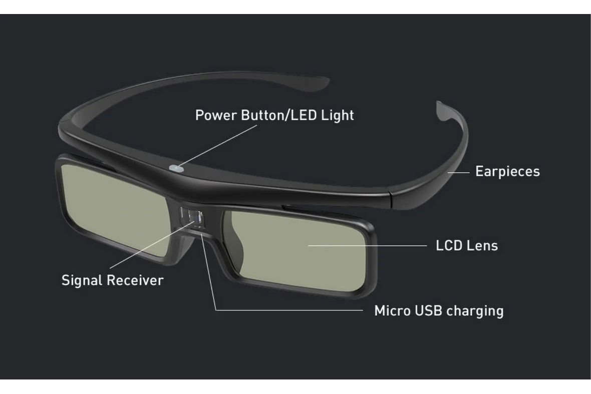 Dangbei 3D Glasses DLP-Link Rechargeable - 6