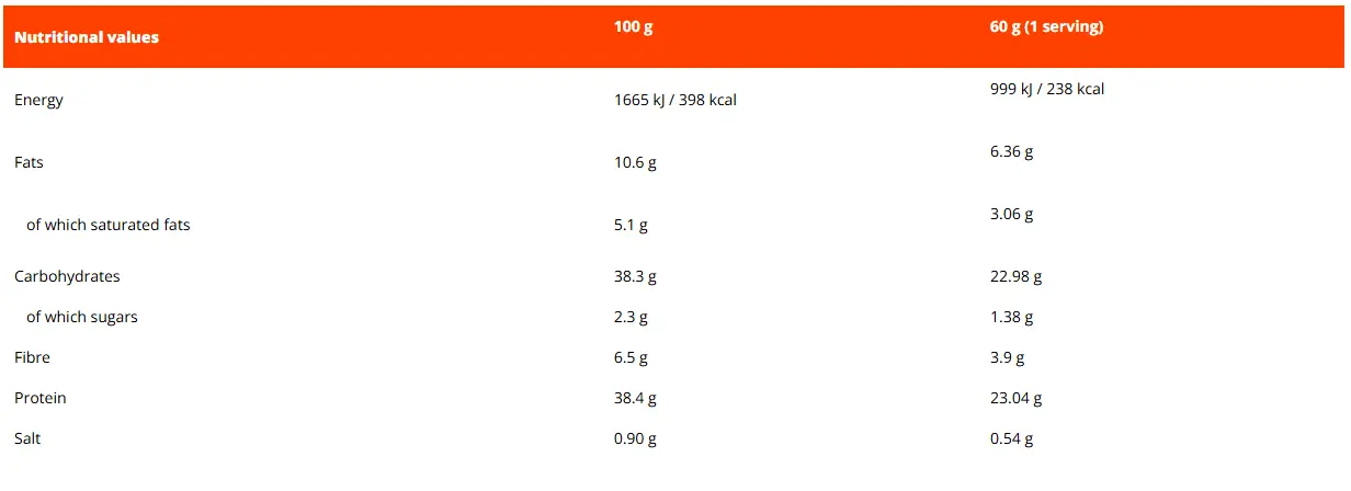 Critical Oats - 60g - 2