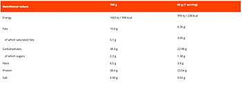 Critical Oats - 60g