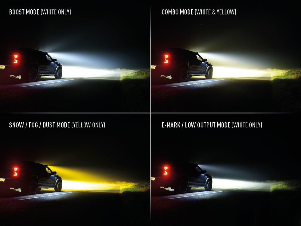 Lazer LED-ramp Linear 6 Elite + 9,1" - 4