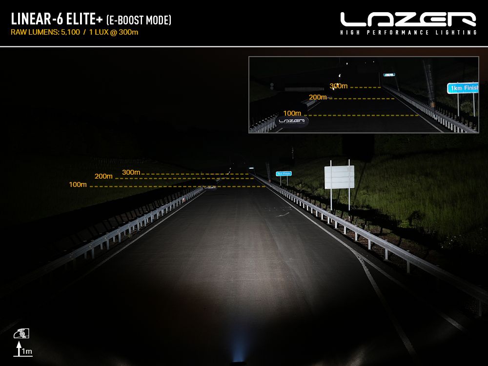 Lazer LED-ramp Linear 6 Elite + 9,1" - 6