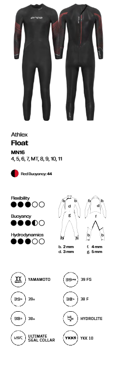 ORCA  Simdräkt Athlex Float V2 2026  Men - 4