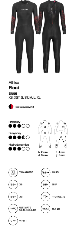 ORCA  Simdräkt Athlex Float V2 2026 Women - 7