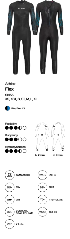 ORCA  Simdräkt Athlex Flex V2 2026  Dam  - 7