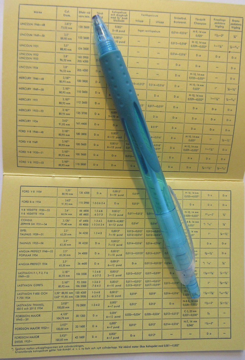 1954 Ford Service data alla modeller svensk - 2