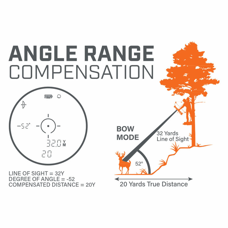 Bushnell Bone Collector Gen2 6x25 1000 LRF - 9