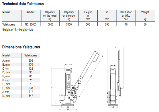 Domkraft Yaletaurus / Maxlast: 10 ton - 2
