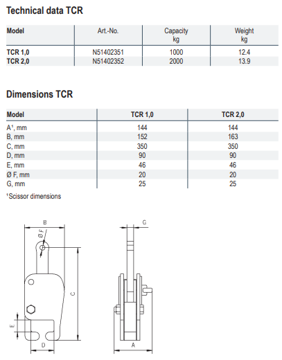 Rälstång TCR 1 / Maxlast: 1000 kg  - 2