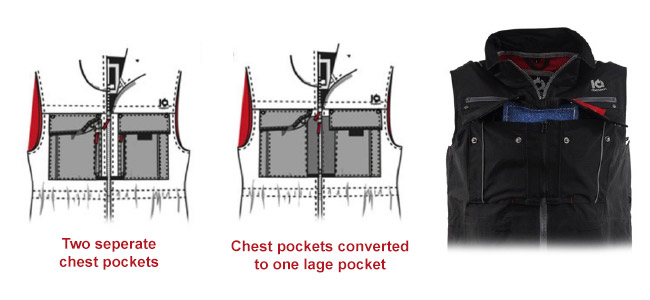 IQ Dogsport Vest 3.0 - 15