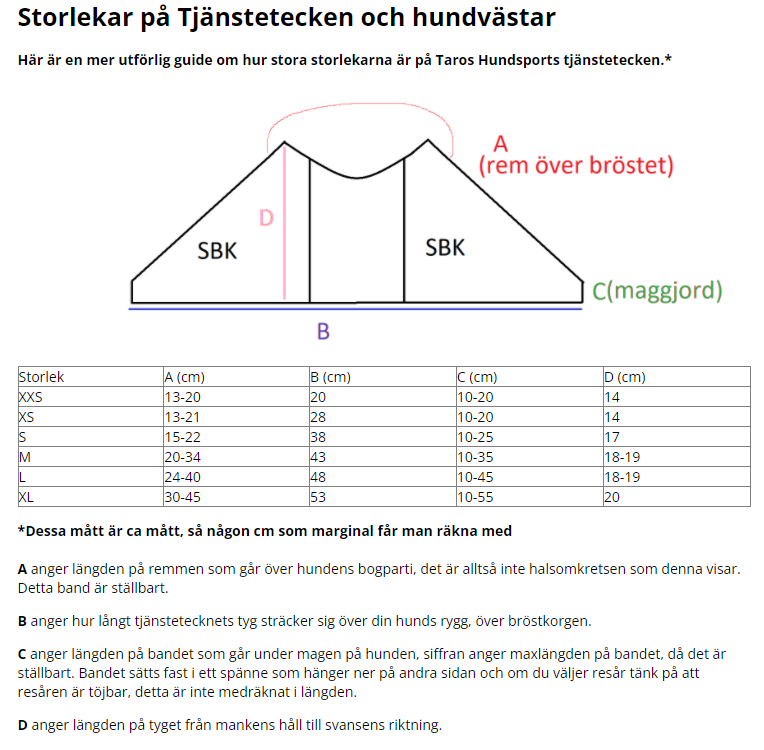Tjänstetecken SBK SÖK - 2