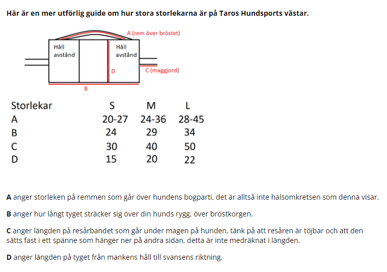 Tjänstetecken SBK SÖK - 3