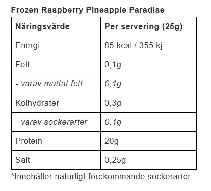 Clear Whey  - 400g - 6